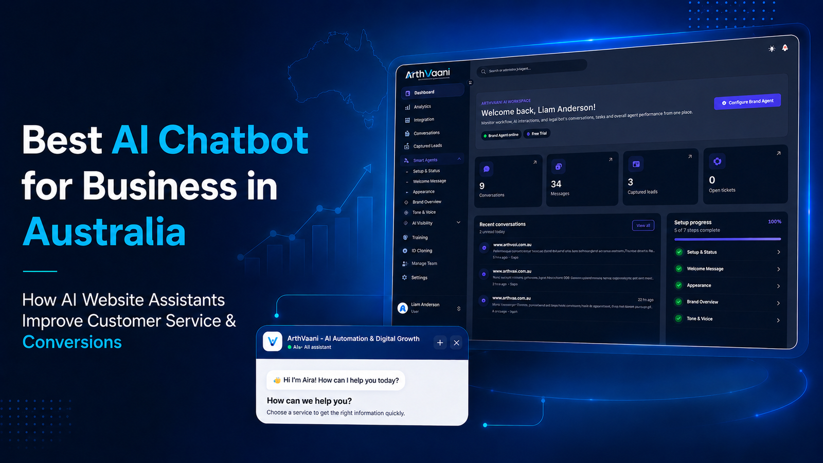 Best AI chatbot for Australian businesses with AI website assistant dashboard